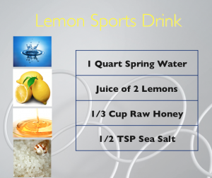 Lemon Sports Drink